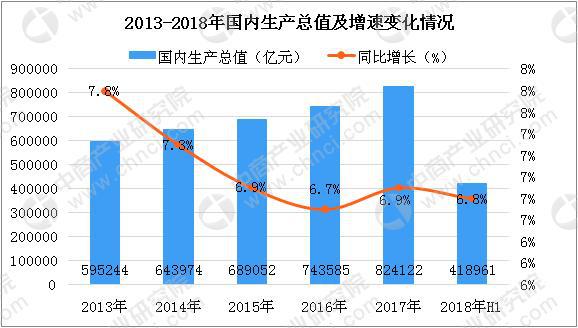 個人/桌面級3D打印機需求持續(xù)增長 2018年中國3D打印市場規(guī)模將達23.6億(圖2)