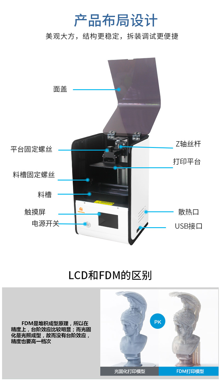 桌面級光固化3D打印機(jī)(圖9)