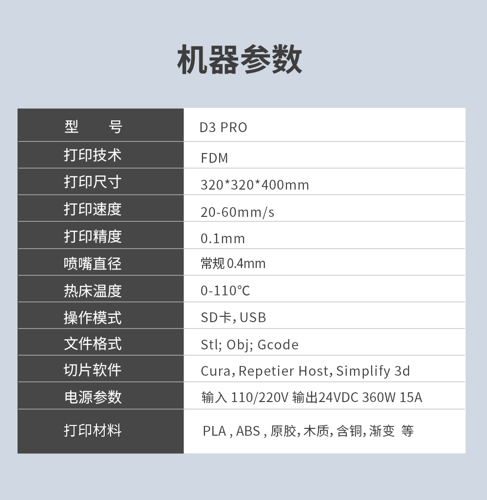 新品| 全新升級 D3 一體式專業(yè)級3D打印機(jī) (圖3)