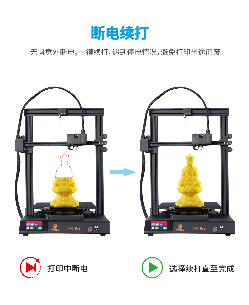 新品| 全新升級 D3 一體式專業(yè)級3D打印機(jī) (圖10)