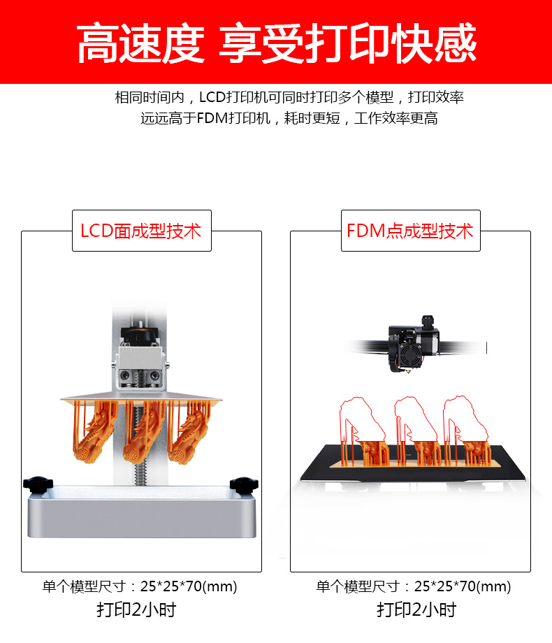 新款K3光固化3D 打印機(jī)(圖7)