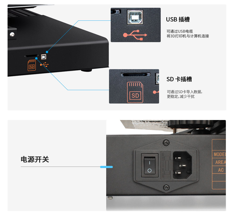 新品重磅上市| D4 Pro 大尺寸3D打印機(jī)(圖19)