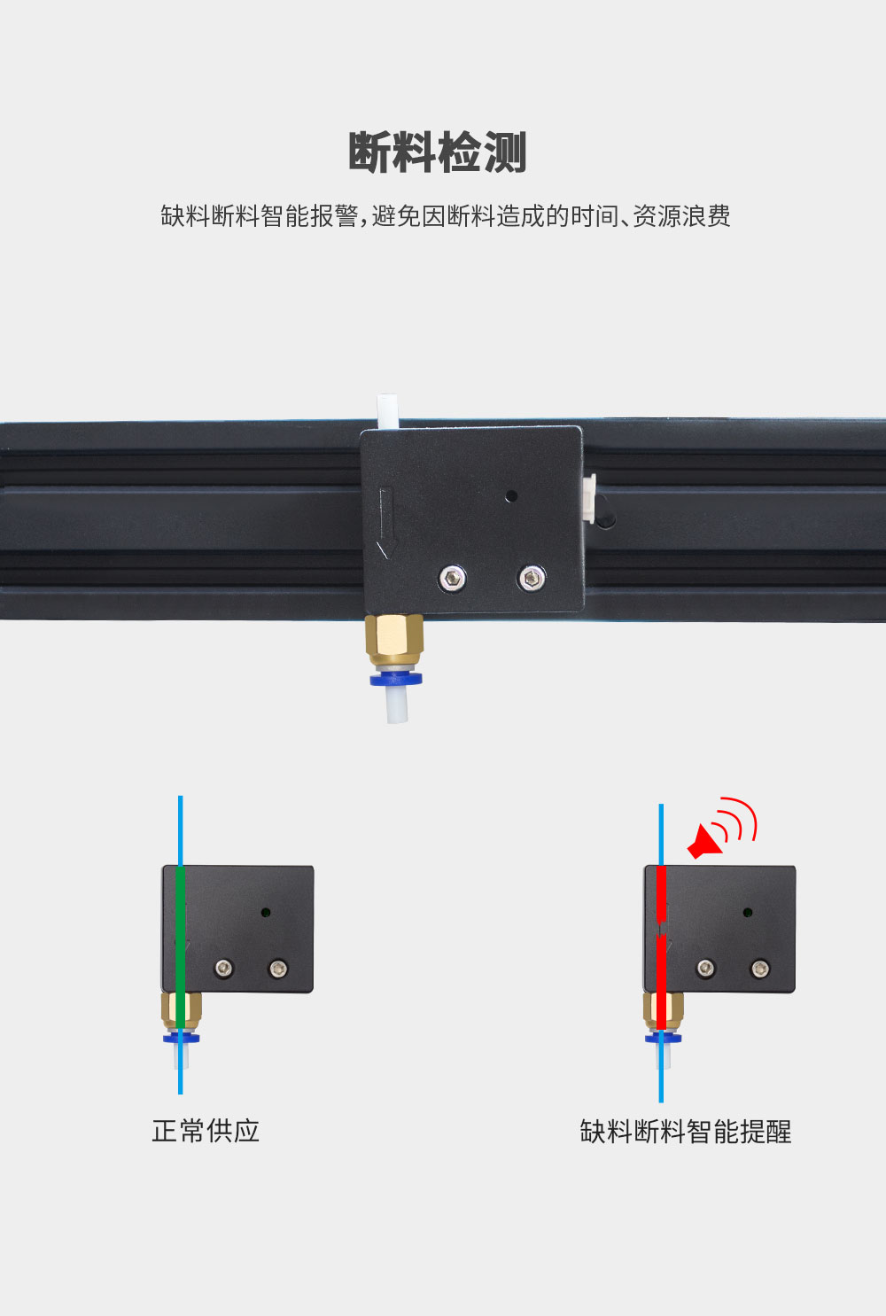 新品重磅上市| D4 Pro 大尺寸3D打印機(jī)(圖9)